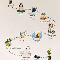 mohshin001's Chat & Dating Profile